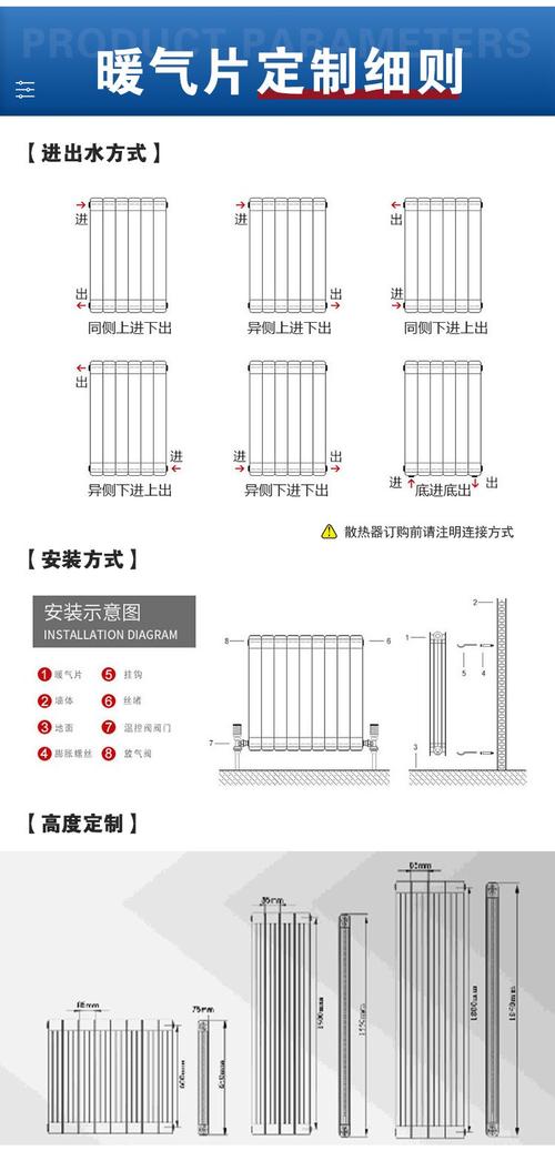 暖气片改造前的尺寸测量示意图