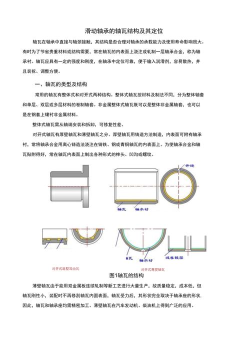 内燃机分体式滑动轴瓦装配剖面图