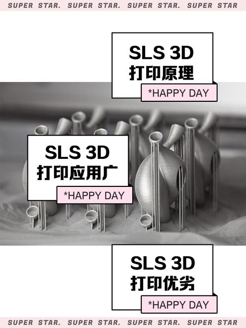 SLS 3D打印互配零件间隙设计参考表
