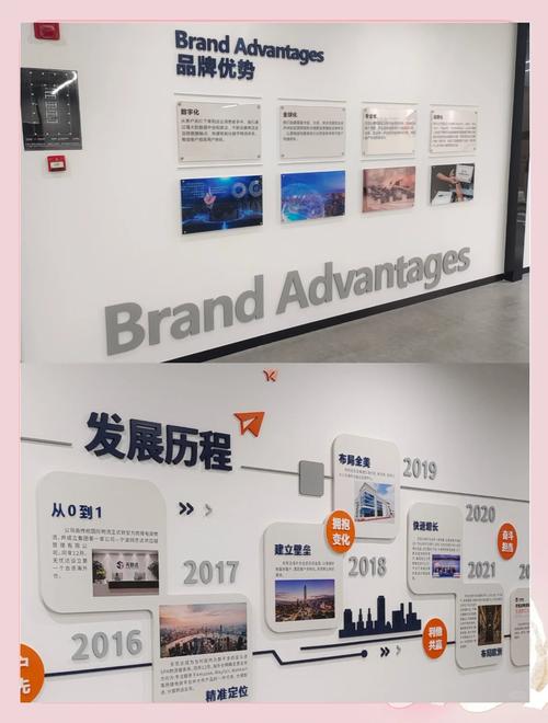 品牌内部客户旅程节点标注墙实拍图