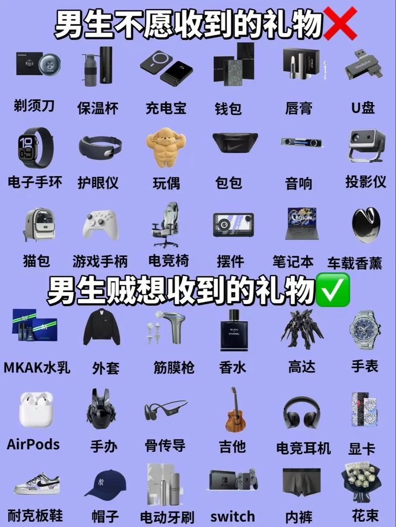 收到不喜欢的节日礼物强颜欢笑