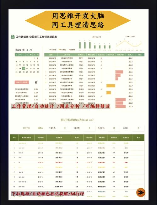 Notion看板 远程团队任务管理 进度跟踪