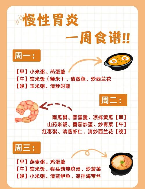 慢性胃炎患者日常进餐时间参考表