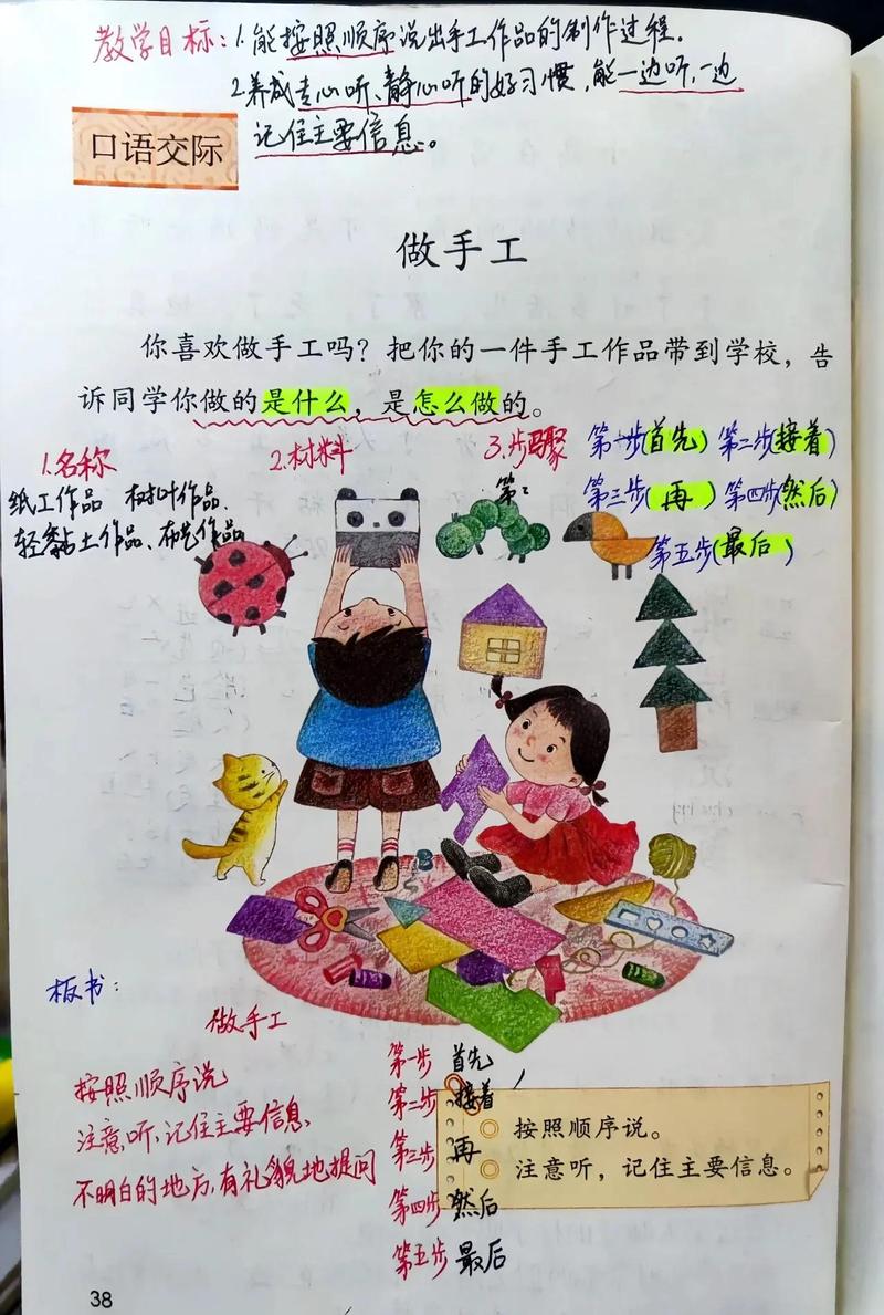 自己动手也能做，记住这几个要点就行