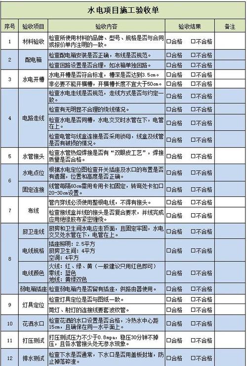 三、验收与避坑：最后一步不能松