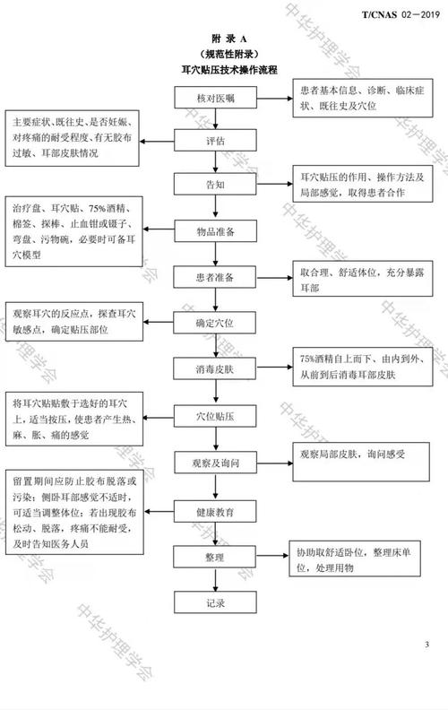 引用来源可信度核对步骤示意图
