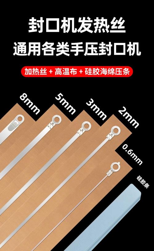 封口机加热丝特写对比