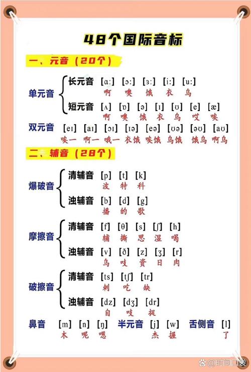 每天5分钟，练好国际音标元音的实用方法