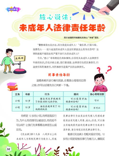 未成年人民事行为能力年龄划分普法宣传展板