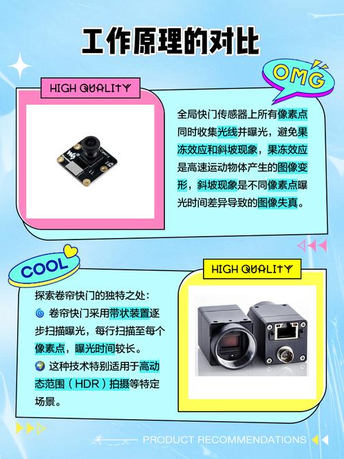 工业相机选型,别让参数把你绕晕——实战派经验分享-中远盛泰工业