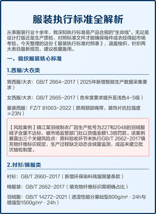 复装有标准，错一个数据白忙活