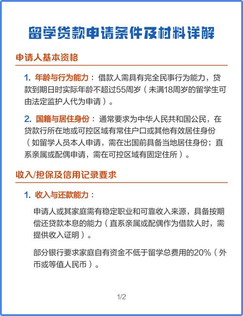问:申请留学贷款,材料要准备哪些?有什么被拒的坑?