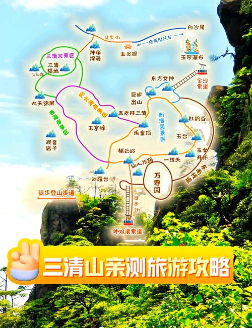 亲测好用的游览攻略