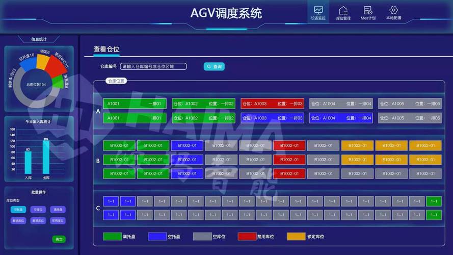制造工厂智能物流AGV调度系统后台界面
