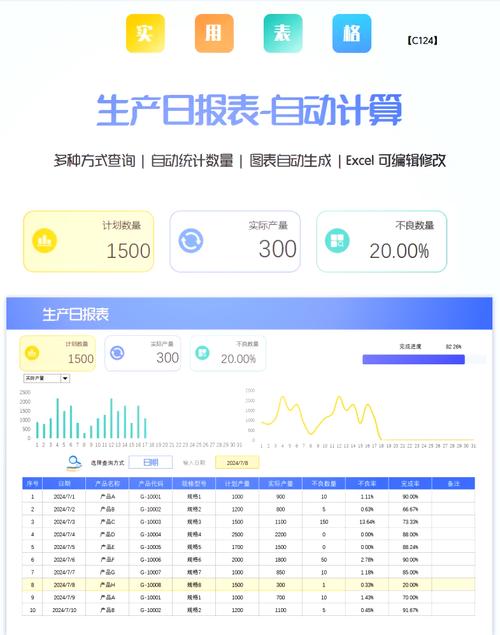 语音日记APP自动生成工业巡检分析报表