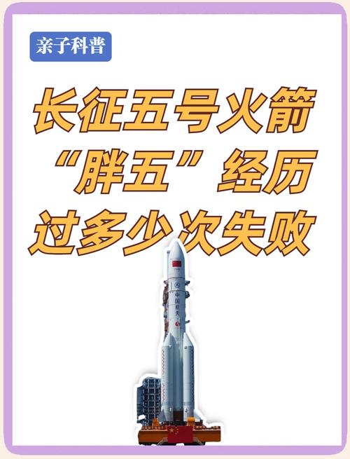 🚀 到底怎么起步?我踩过的血泪坑