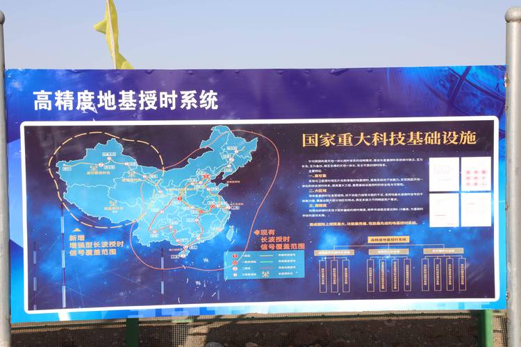 2024年工业高精度授时的最新落地实践