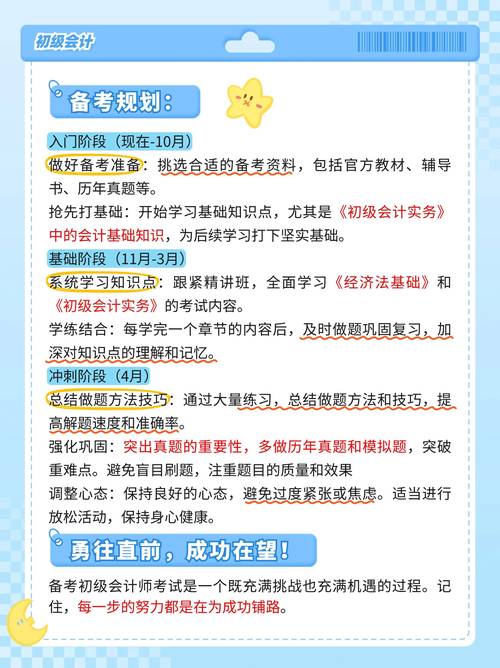 学生党零基础备考,一次拿证的干货