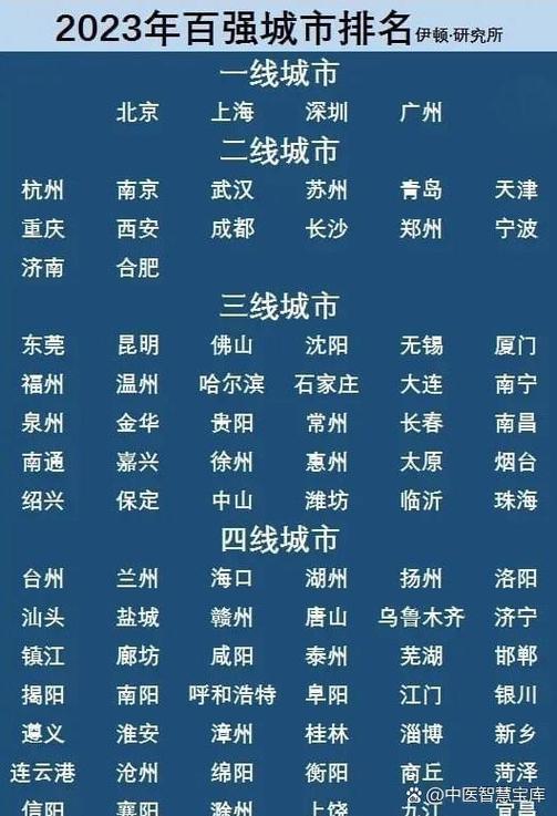 挑厂家就卡四个硬指标,别玩虚的