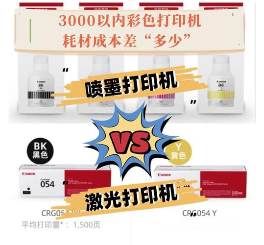 只算打印速度不算总成本,全是伪命题