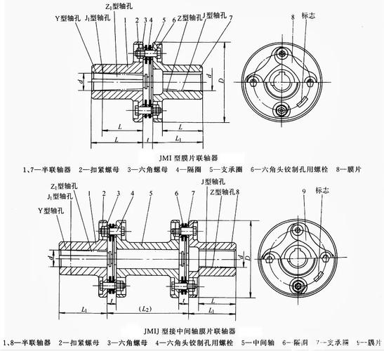 伺服系统选型与调试：那些老师傅不会明说的门道