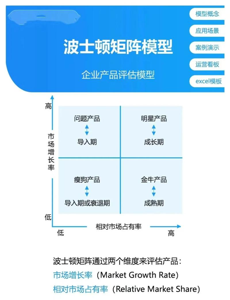 落地选型的几个实用权衡