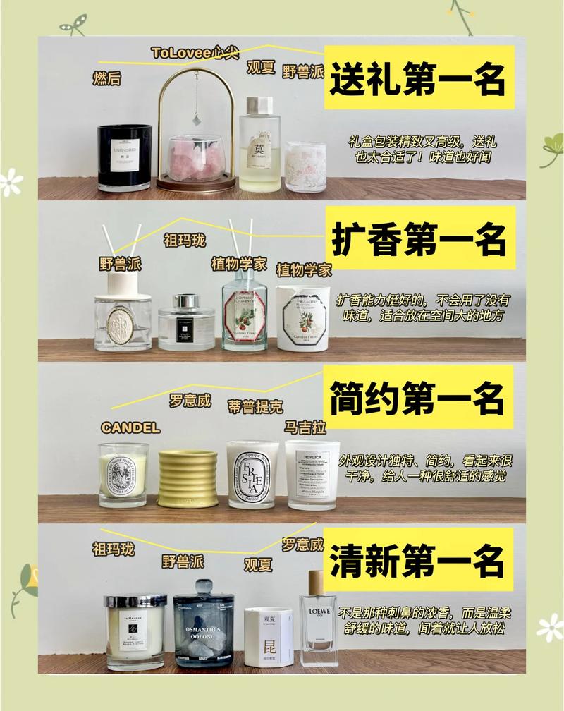 家居香薰品牌季度订阅套餐展示图