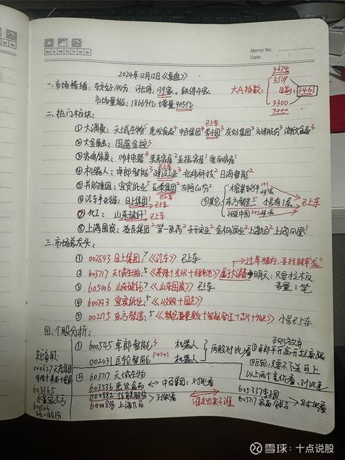 学生用简朴笔记本写下简短复盘记录的角落特写