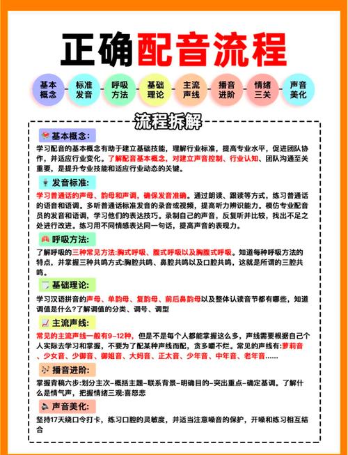 想做散文配音，给你几个落地的避坑方法