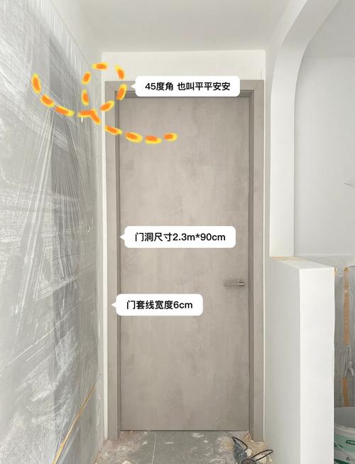 复合门安装门套缝隙测量图