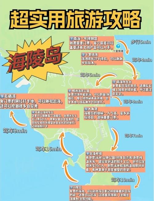 第一次去海岛,这些坑千万别踩!
