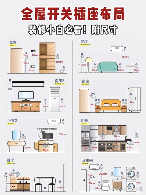 嵌入式电器散热预留和插座位置施工图