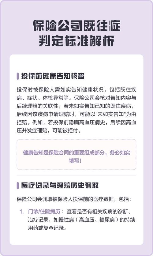 保险既往症认定条件说明图