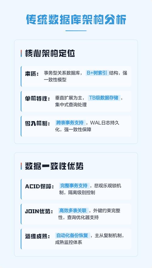 答案引擎与传统搜索结果对比图