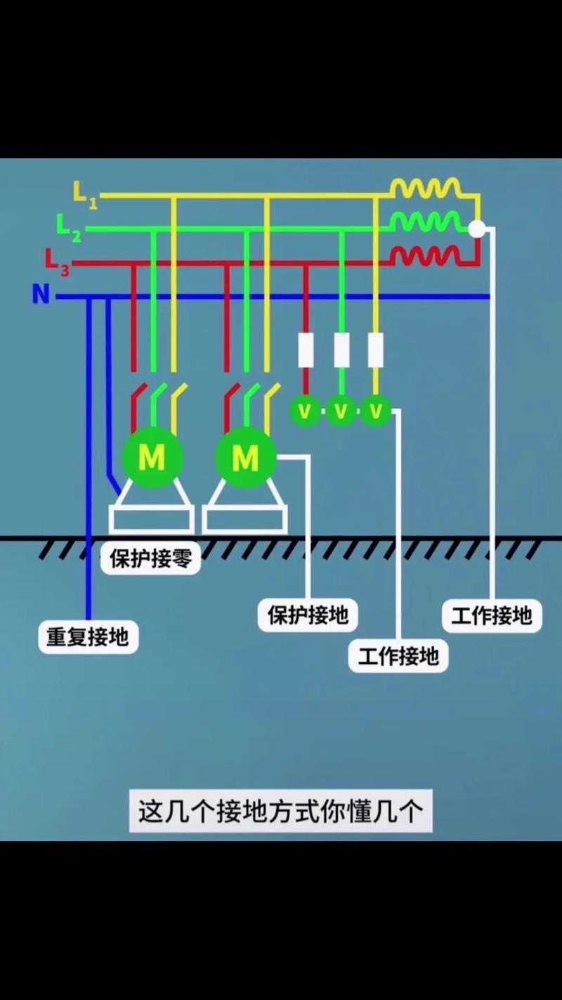 供电和接地，是DDC长命的底线