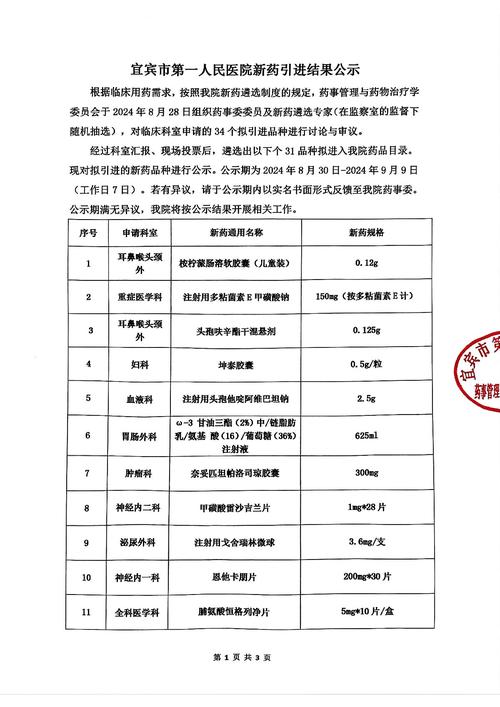 仿制药临床试验入组筛选流程公示牌