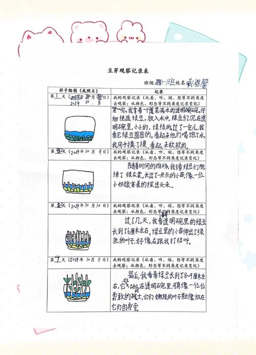 自然观察日记中用箭头标注问题与发现的示范页面