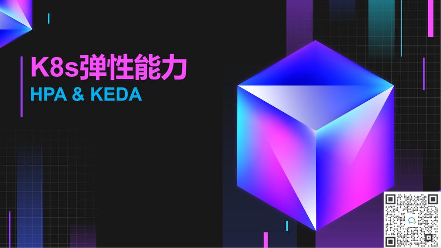 未来3到5年：弹性伸缩的下一个进化方向
