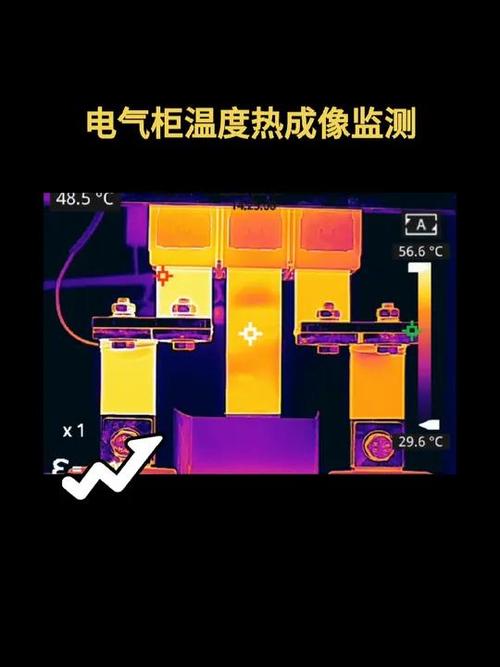 工厂电气柜热成像检测温差分析对比图