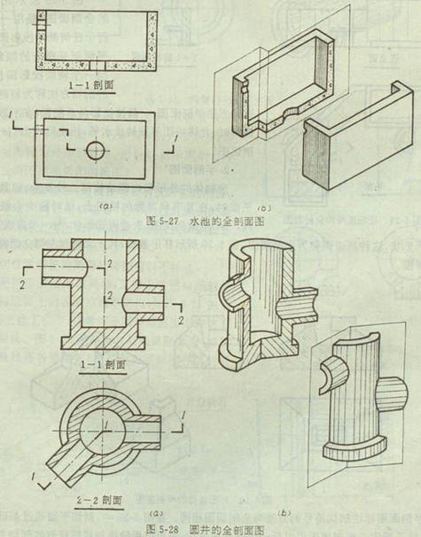 选计算机辅助设计（CAD），别瞎交智商税