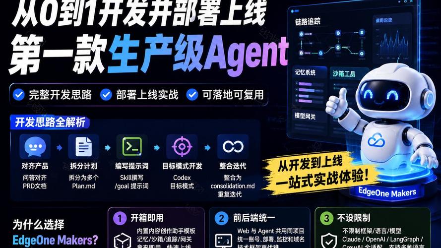 ❗ 部署实战：从0到1的踩坑记