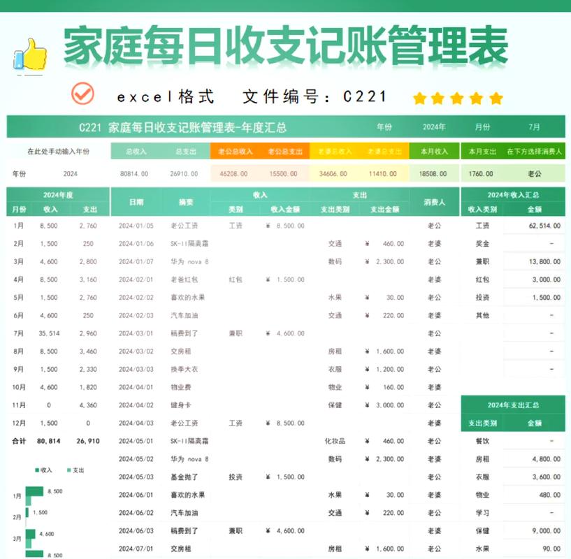 家庭预算记账本手工表格规划