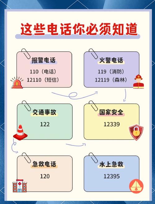 评测标准:先别着急打电话,问清楚这五个硬指标