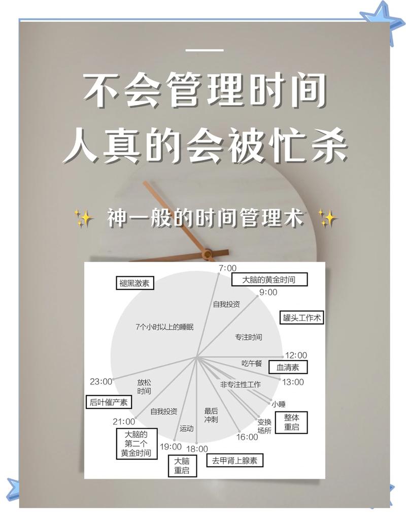 好玩才是驱动力：把时间管理变成游戏