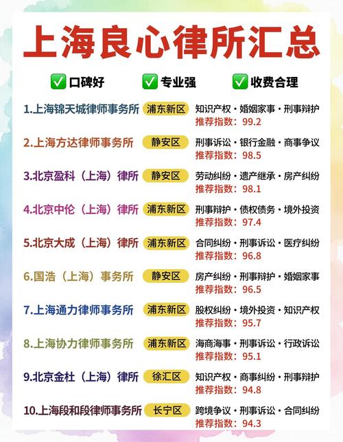 上海打离婚官司,怎么选到适合自己的律师?