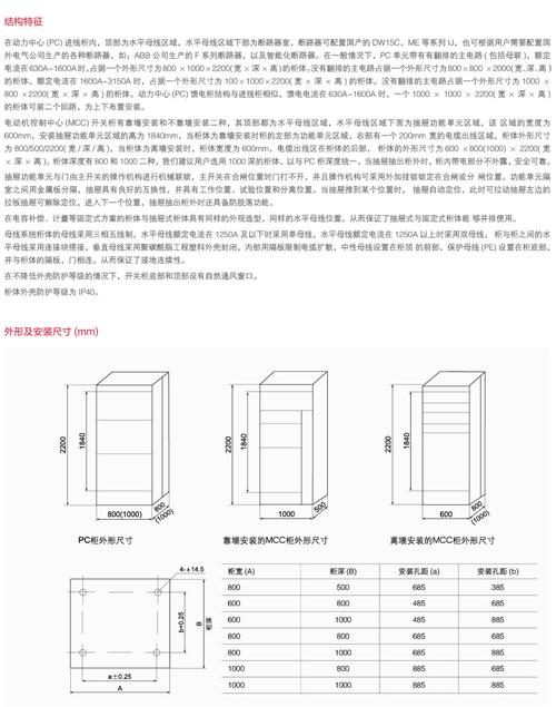 工业电气柜UL认证关键参数示意图