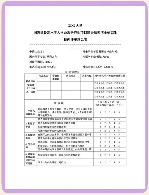 博士后申请选导师参考 Checklist 表格