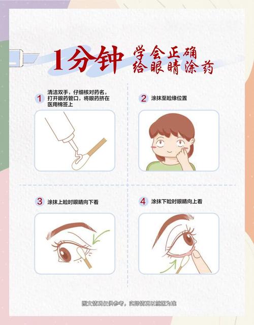 面神经炎眼部护理涂眼膏位置示意图
