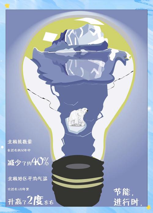 环保生活其实是在薅地球的羊毛?💡