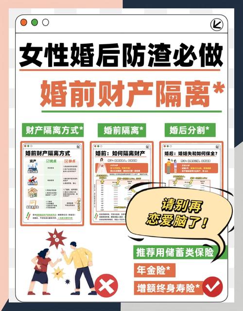 婚前个人财产账户隔离操作示意图